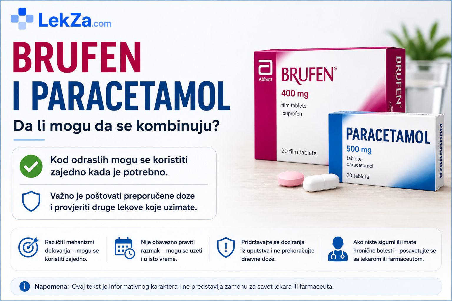 BRUFEN I PARACETAMOL
Da li mogu da se kombinuju?