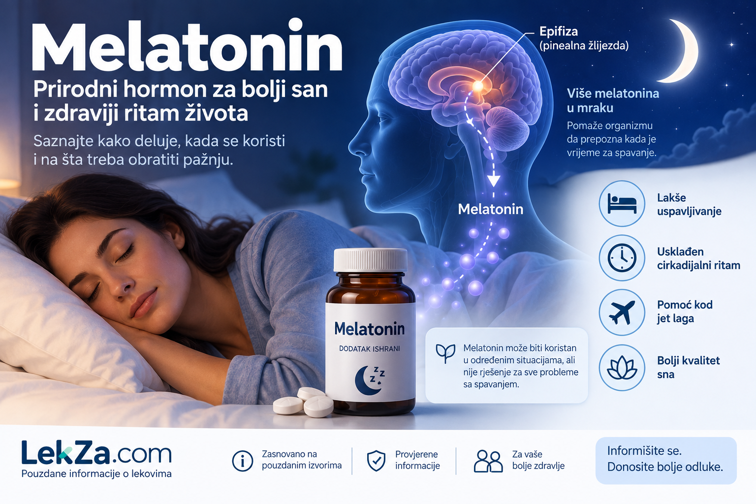 Melatonin i san – kako hormon melatonin utiče na cirkadijalni ritam, uspavljivanje i jet lag Melatonin i san – kako hormon melatonin utiče na cirkadijalni ritam, uspavljivanje i jet lag